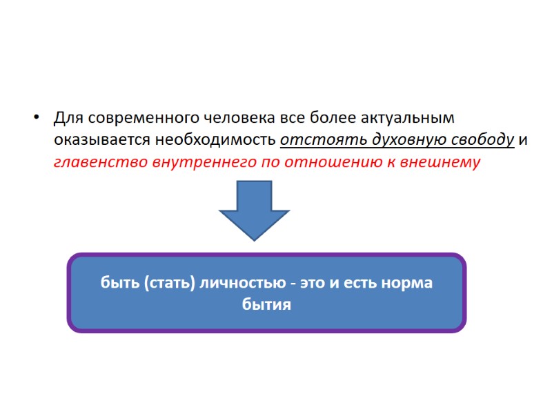 Для современного человека все более актуальным оказывается необходимость отстоять духовную свободу и главенство внутреннего